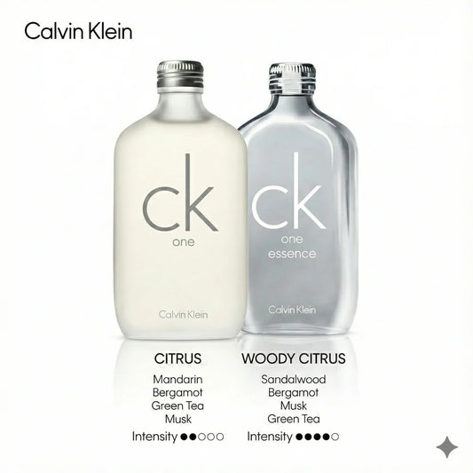 Calvin Klein CK One Eau de Toilette – Citrus Unisex Fragrance – With Notes of Green Tea, Bergamot, Cardamom, Violet & Amber – Luxury Unisex Perfumes – Long Lasting Fragrance